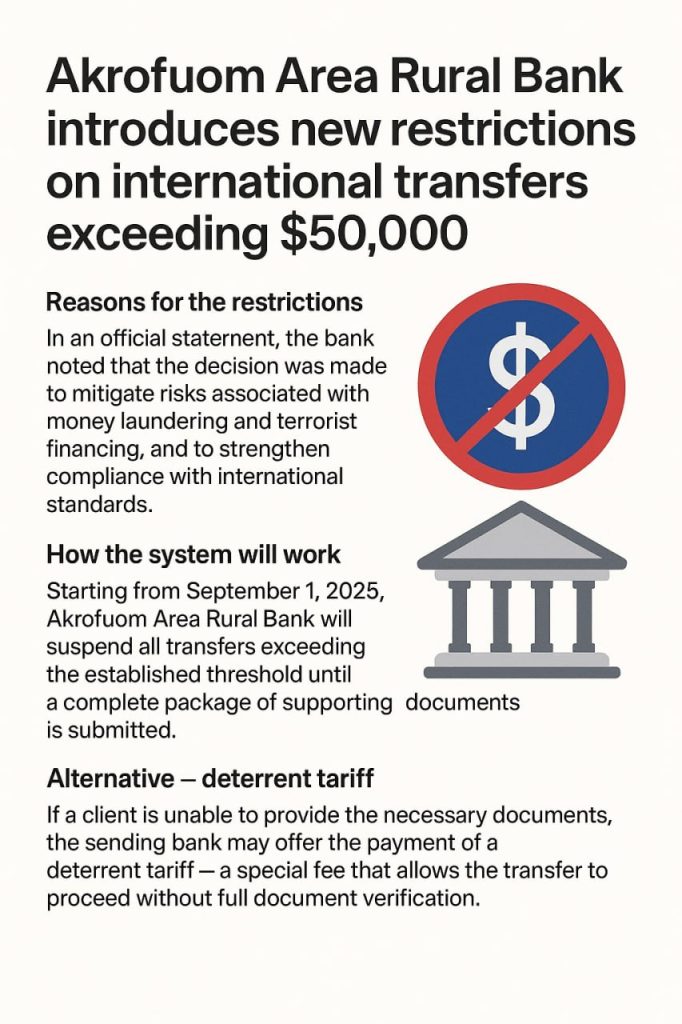 Текущее изображение не имеет альтернативного текста. Имя файла: photo_2025-09-04_11-47-06.jpg